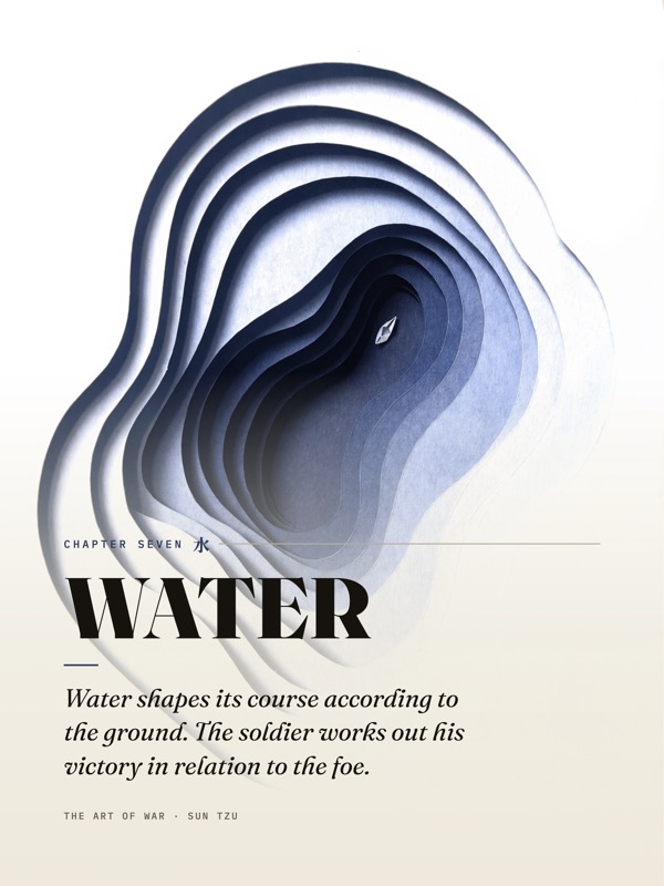 Water print